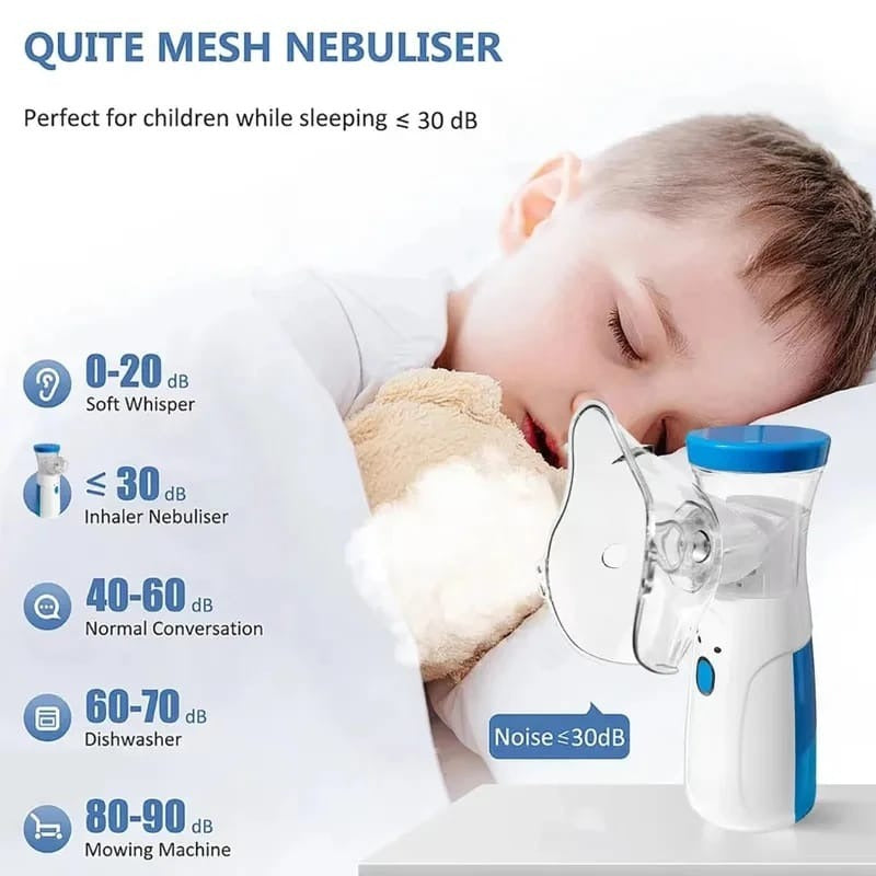 Portable Nebulizer for Asthma – Compact Inhaler for Kids & Adults